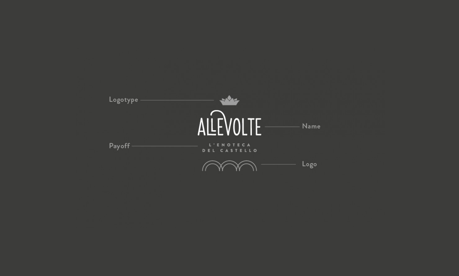 https://www.kubelibre.com/uploads/Slider-work-tutti-clienti/manital-vistaterra-alle-volte-l-enoteca-di-vistaterra-4.jpg