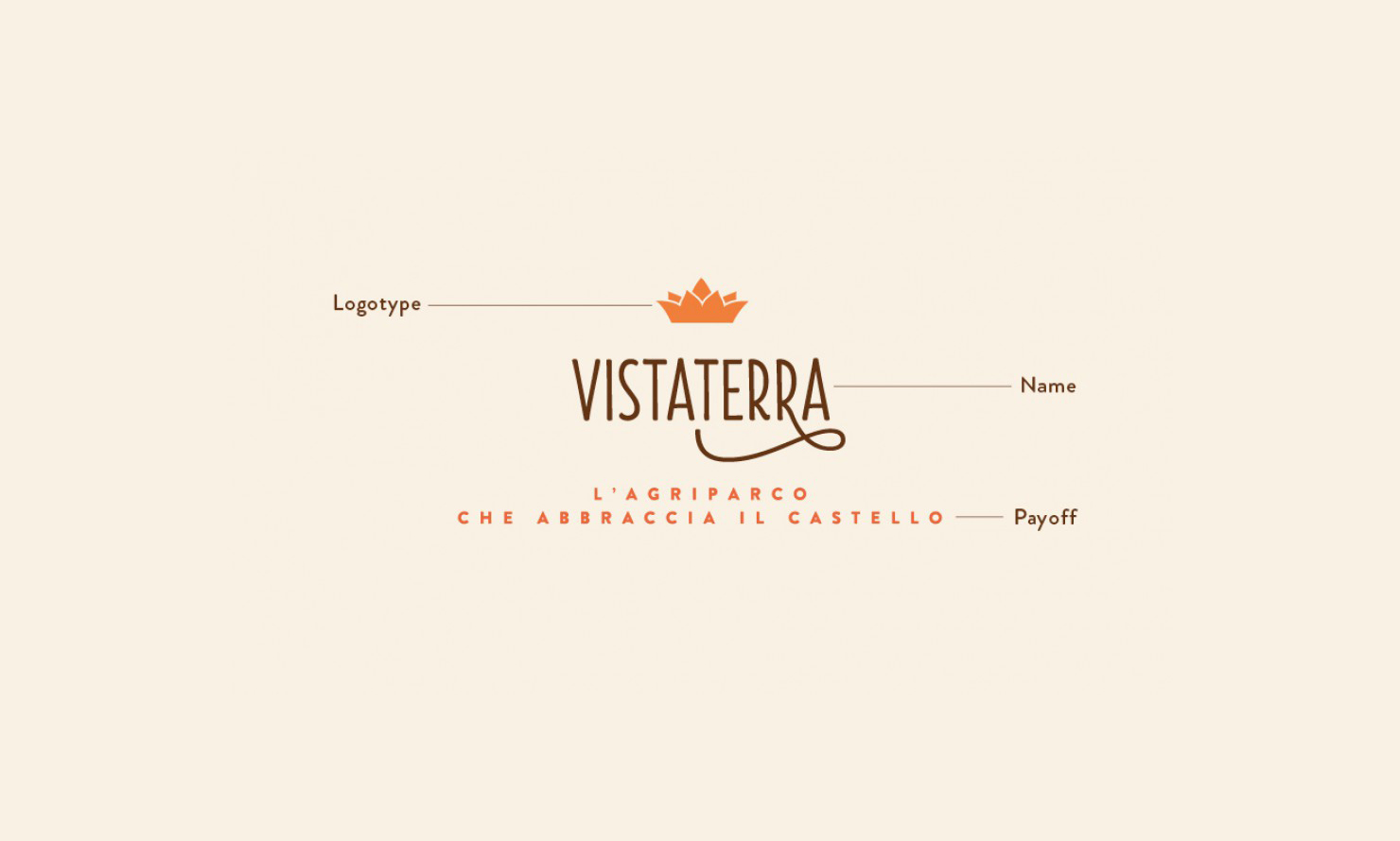 https://www.kubelibre.com/uploads/Slider-work-tutti-clienti/manital-vistaterra-l-agriparco-che-abbraccia-il-castello-brand-identity-brand-strategy-9.jpg